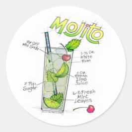 ADESIVO REDONDO VESTIDOS - MOJITO RECIPE COCKTAIL ARTE