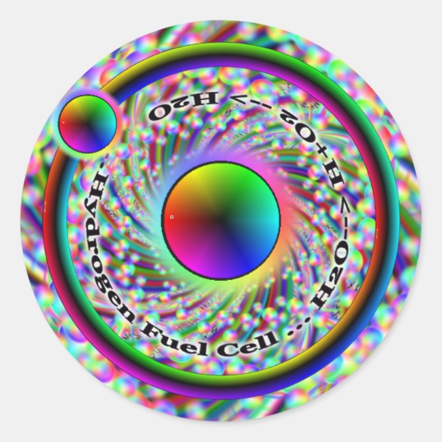 Adesivo Redondo Vinheta da célula de combustível a hidrogênio (Frente)