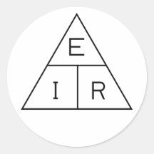 Vinheta da Lei de Ohm