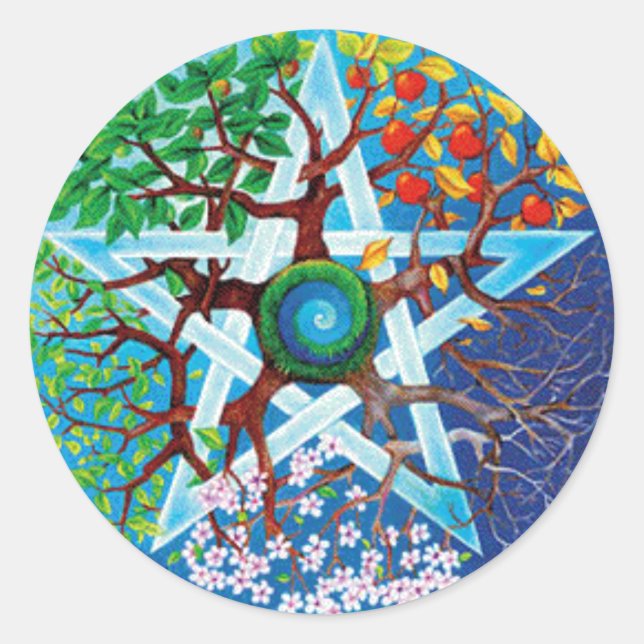 Adesivo Redondo Vinheta do Pentátopo das estações (Frente)