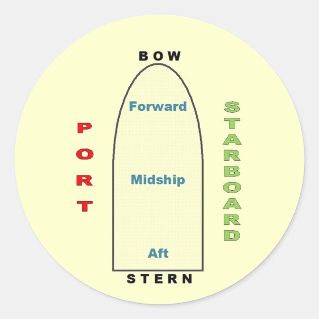 Adesivo Redondo Vinheta Geográfica de Entrega (Frente)