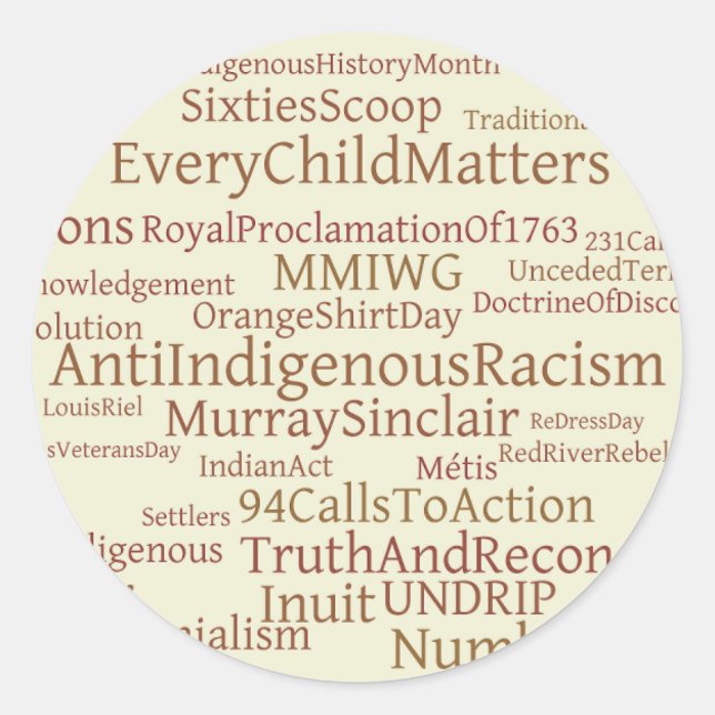 Adesivo Redondo Vinhetas (Frente)