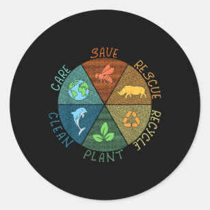Adesivo Redondo Vintage Earth Day Salvar Abelhas Salvando Reciclar