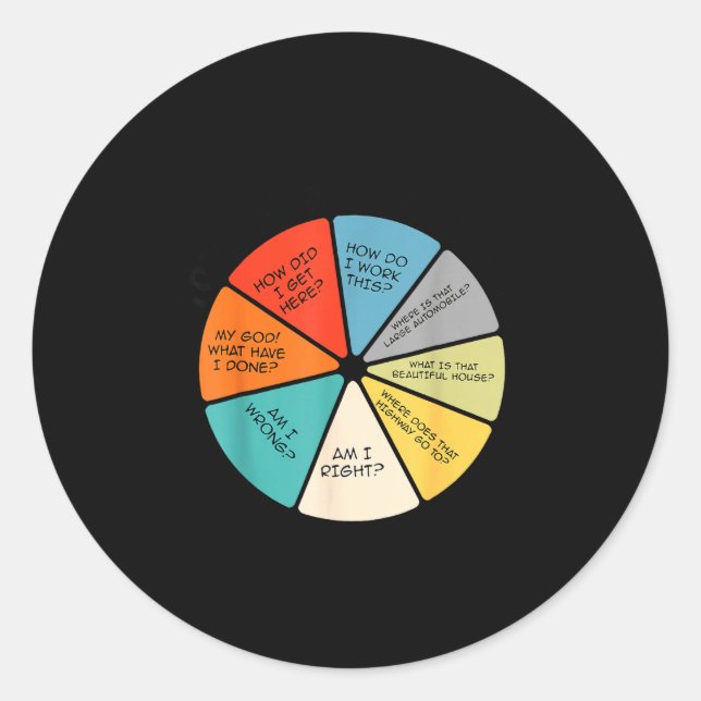 Adesivo Redondo You May Ask Yourself  (Frente)