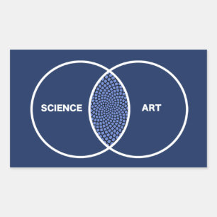Adesivo Retangular Ciência/diagrama Venn da arte