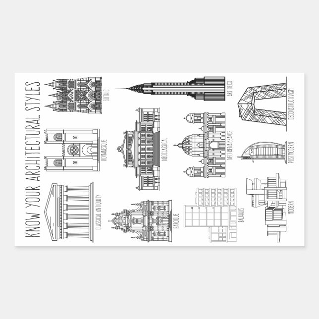 Adesivo Retangular Conheça seus edifícios de estilos arquitetônicos (Frente)