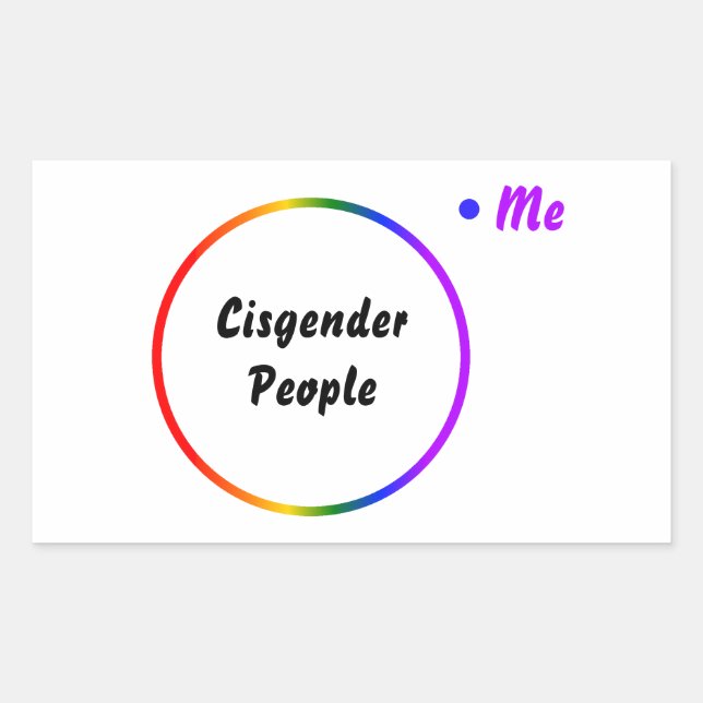 Adesivo Retangular diagrama de Venn identidade reversa (Frente)