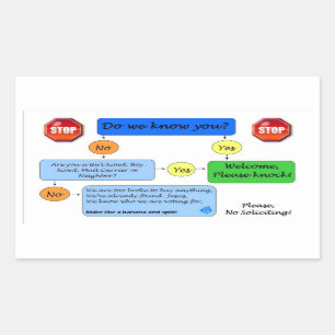 Adesivo Retangular Gráfico de Fluxos Sem Solicitação