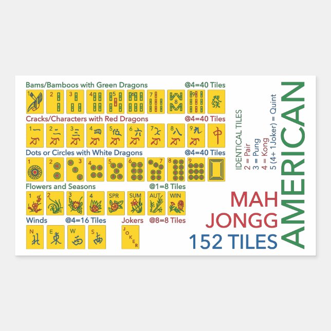 Adesivo Retangular Mah Jongg Azulejos americanos Stickers (Frente)