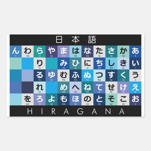 Adesivo Retangular Mesa de Hiragana Japonês (Frente)
