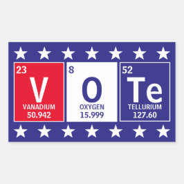 Adesivo Retangular Mesa periódica de elementos Votação ortográfica