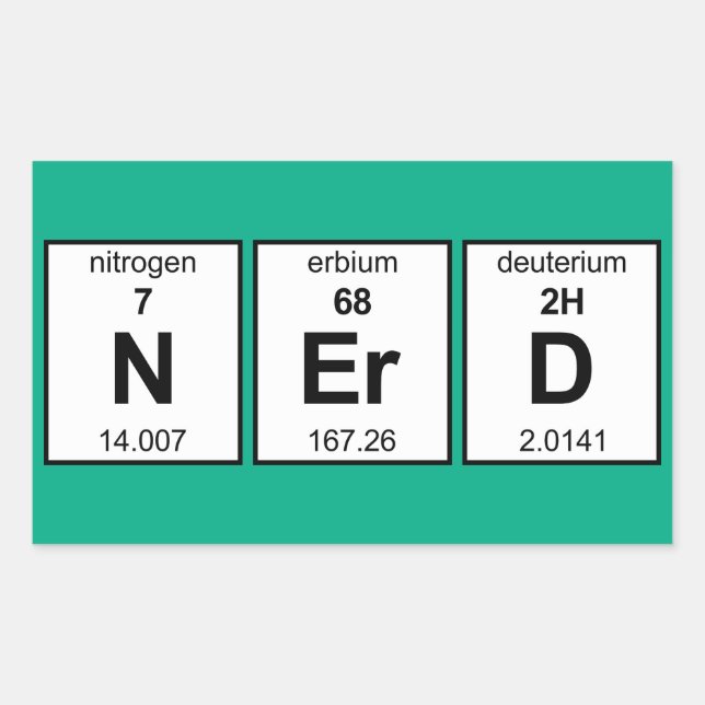 Adesivo Retangular Nerd Mesa periódica (Frente)