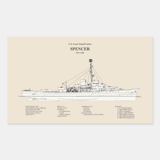 Adesivo Retangular USCG Cutter Spencer wpg-36 - SBD (Frente)
