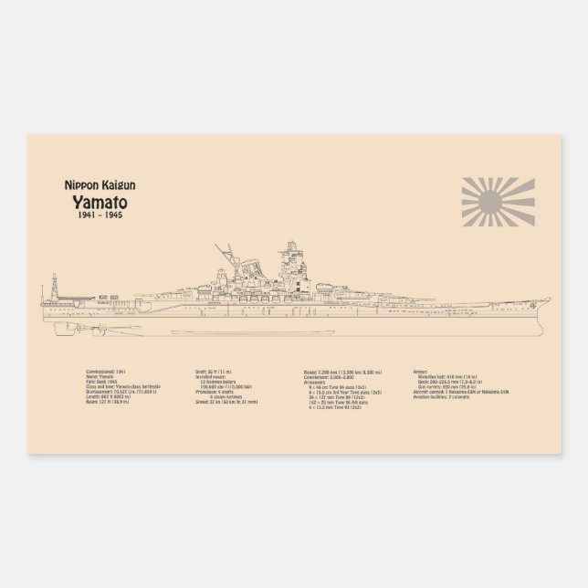 Adesivo Retangular Yamato - Planos de Impressão Bluetooth de Entrega  (Frente)