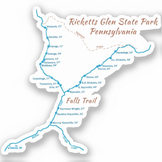 Adesivo Rickets Glen SP - Falls Trail (minúsculo) (Frente)