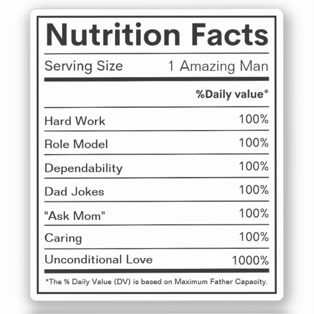 Adesivo Rótulo Personalizado de Fatos Nutricionais (Frente)