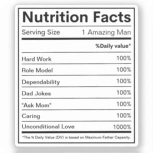 Adesivo Rótulo Personalizado de Fatos Nutricionais