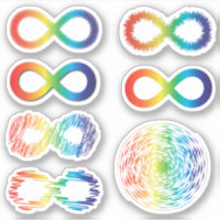 Sensibilização para a Neurodiversidade | Aceitação