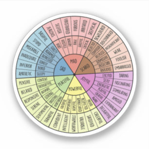 Adesivo Sentimentos Válidos, Autoatendimento, Presente De 