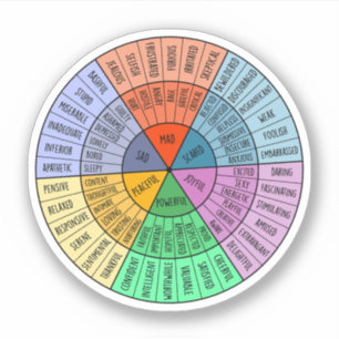 Adesivo Sentimentos Válidos, Autoatendimento, Presente De