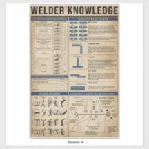 soldadura de conhecimento de soldadura ART