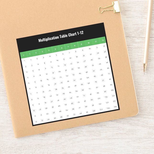 Adesivo Tabela de multiplicação de 1 a 12 (Notebook)