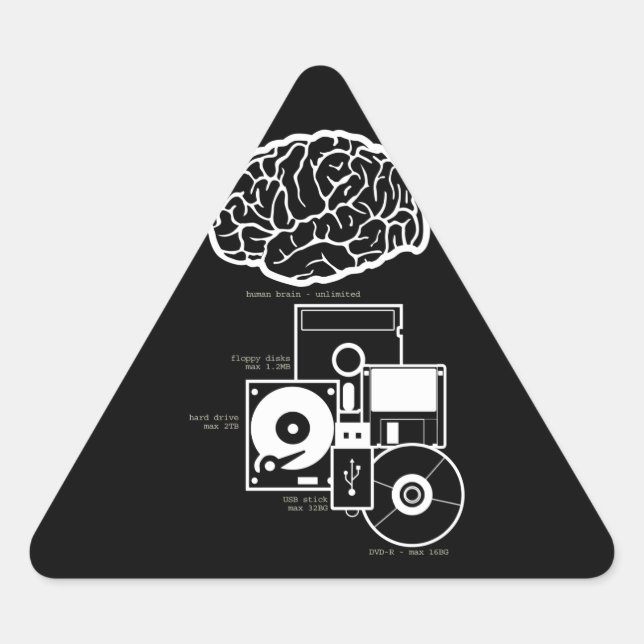Adesivo Triangular Armazenamento ilimitado (Frente)