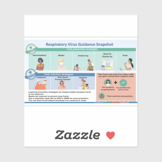 Adesivo vinheta-vinil guiada de codificação (Folha)