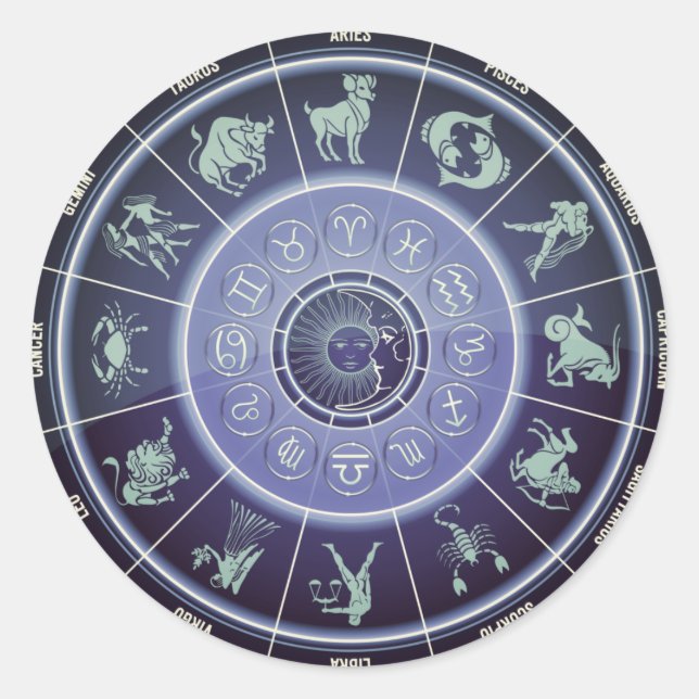 adesivos das rodas astrologicos (Frente)
