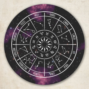 Adesivos do Círculo Zodiativo - Sinais de Astrolo