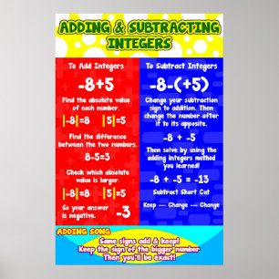 Adição subtraindo inteiros = poster
