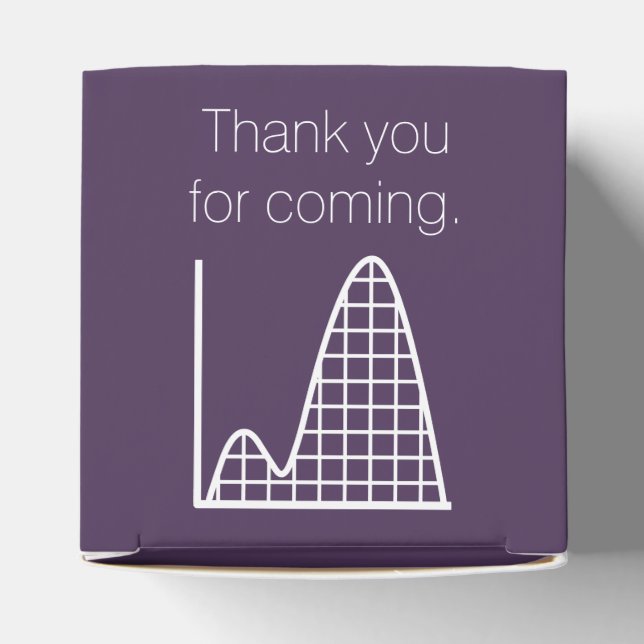 Adiciona na caixa de favor roxo (Topo)
