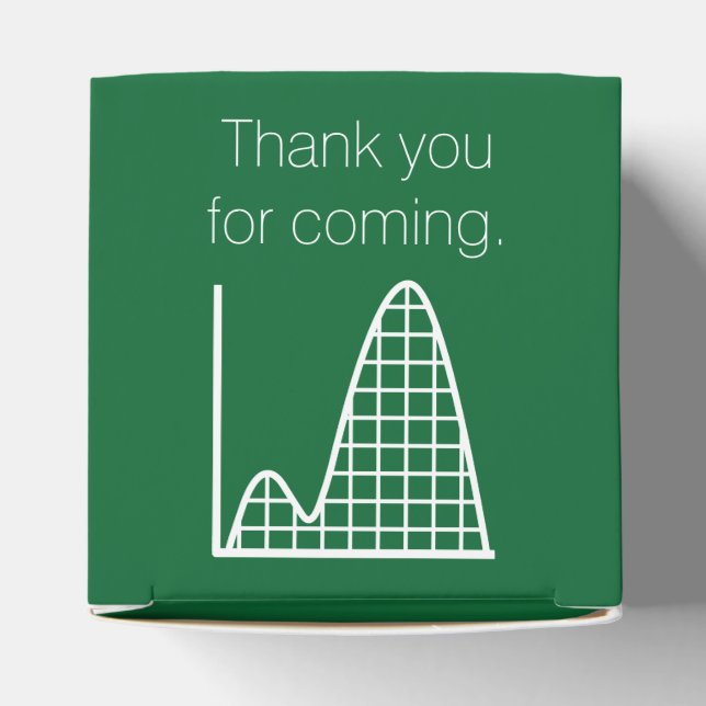 Adiciona na caixa de favor verde (Topo)