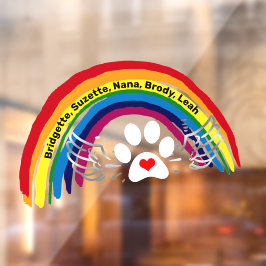 Adicionar Nomes Personalizados Cruzando Cães da Po