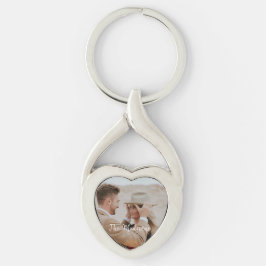 Adicionar seu próprio Chaveiro de Fotografia Perso