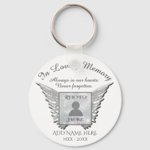 Adicionar um Chaveiro do Memorial de Fotografias