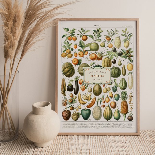 Adolphe Millot Fruta Poster (Criador carregado)