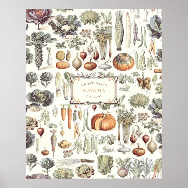 Adolphe Millot Legumes et Plantes Potageres Poster (Frente)