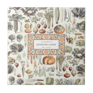 Adolphe Millot — Padrão Vegetal