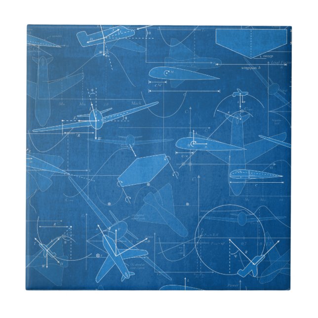 Aerodinâmica (Frente)