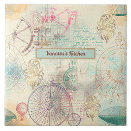 Aeronaves e ferramentas do ciclo a vapor