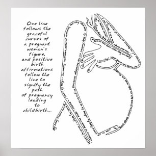 Afirmações de Nascimento Poster