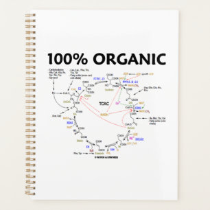 Agenda 100% De Krebs Orgânicos Ciclo Ácido Cítrico Cic