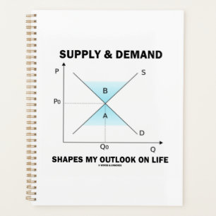 Agenda A Demanda de Suprimento Forma Meu Outlook No Humor