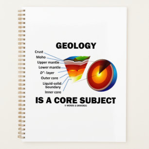 Agenda A Geologia É Um Tema Fundamental Da Atitude Da Ciê
