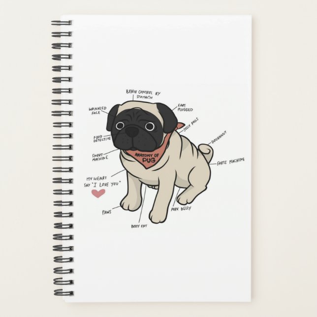 Agenda Anatomia Do Cachorro Pug (Frente)