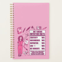 Apreciação aos Professores de Arte - Presente Perf