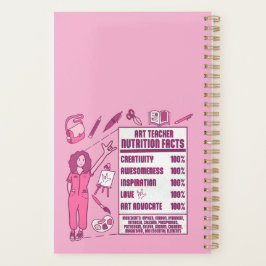 Agenda Apreciação aos Professores de Arte - Presente Perf