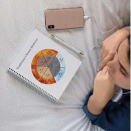 Agenda Balança: Ba Gua, oito trigramas yin yang TCM