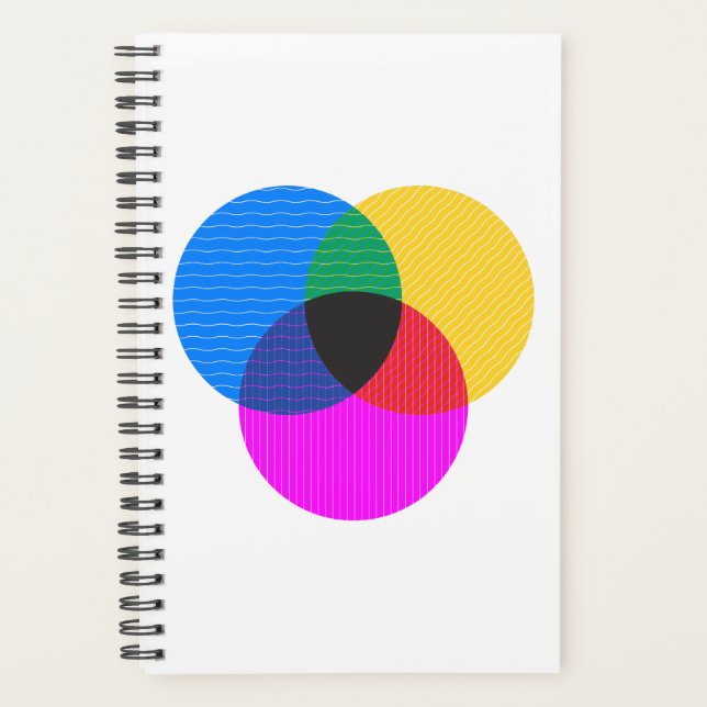 Agenda diagrama de venmo (Frente)